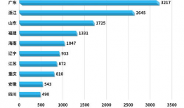 sq91直播,揭秘热门游戏幕后故事，带你领略电竞魅力